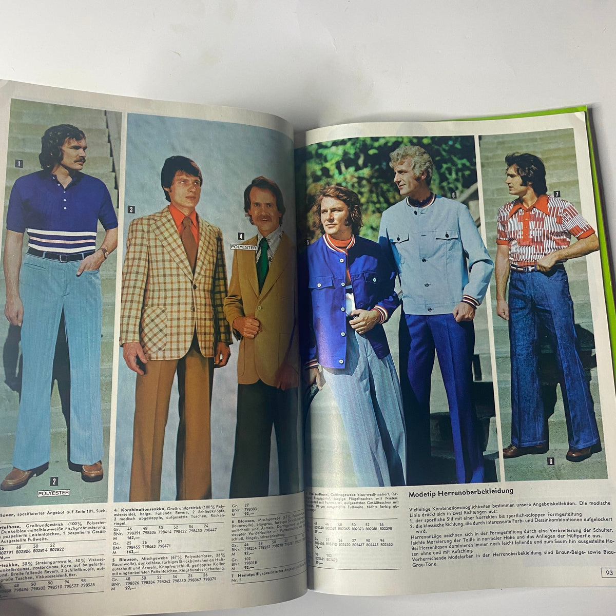 1975 Konsument Summer Catalog featuring men's summer apparel with diverse styles, showcasing leisure suits and casual wear popular in the GDR.
