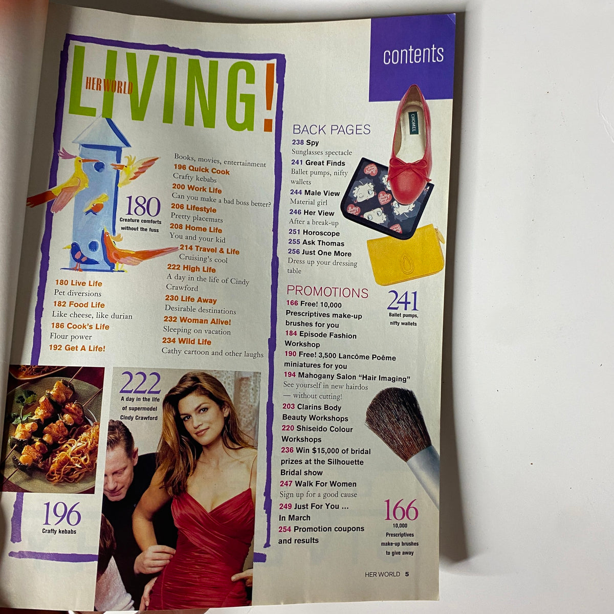Her World Magazine March 1996 - Contents page featuring articles on lifestyle, promotions, and beauty, showcasing highlights and page numbers for readers.