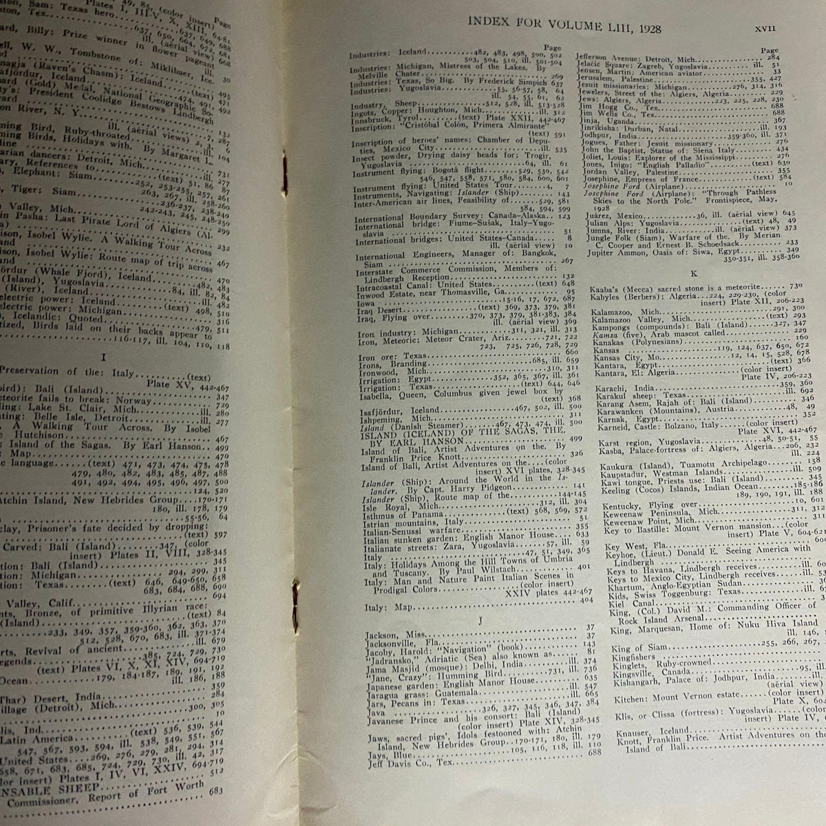 Index page for National Geographic Magazine January-June 1928 Volume LIII, showcasing the articles and topics covered in this historic edition.