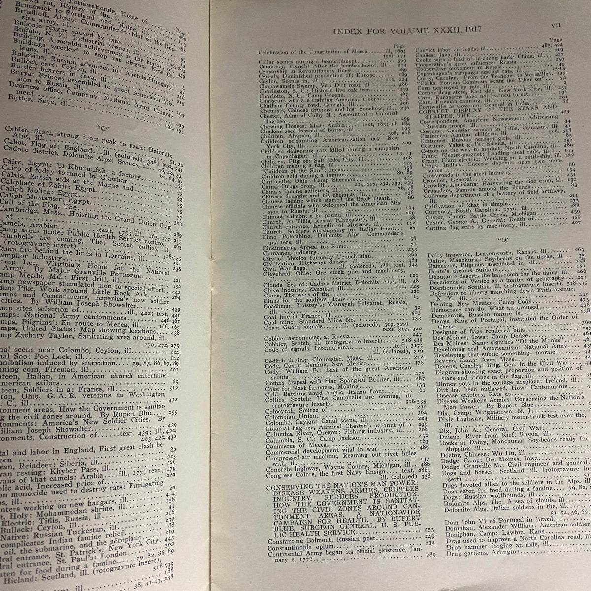 Index page for Volume XXXII, 1917 of National Geographic Magazine, detailing various articles and subjects.
