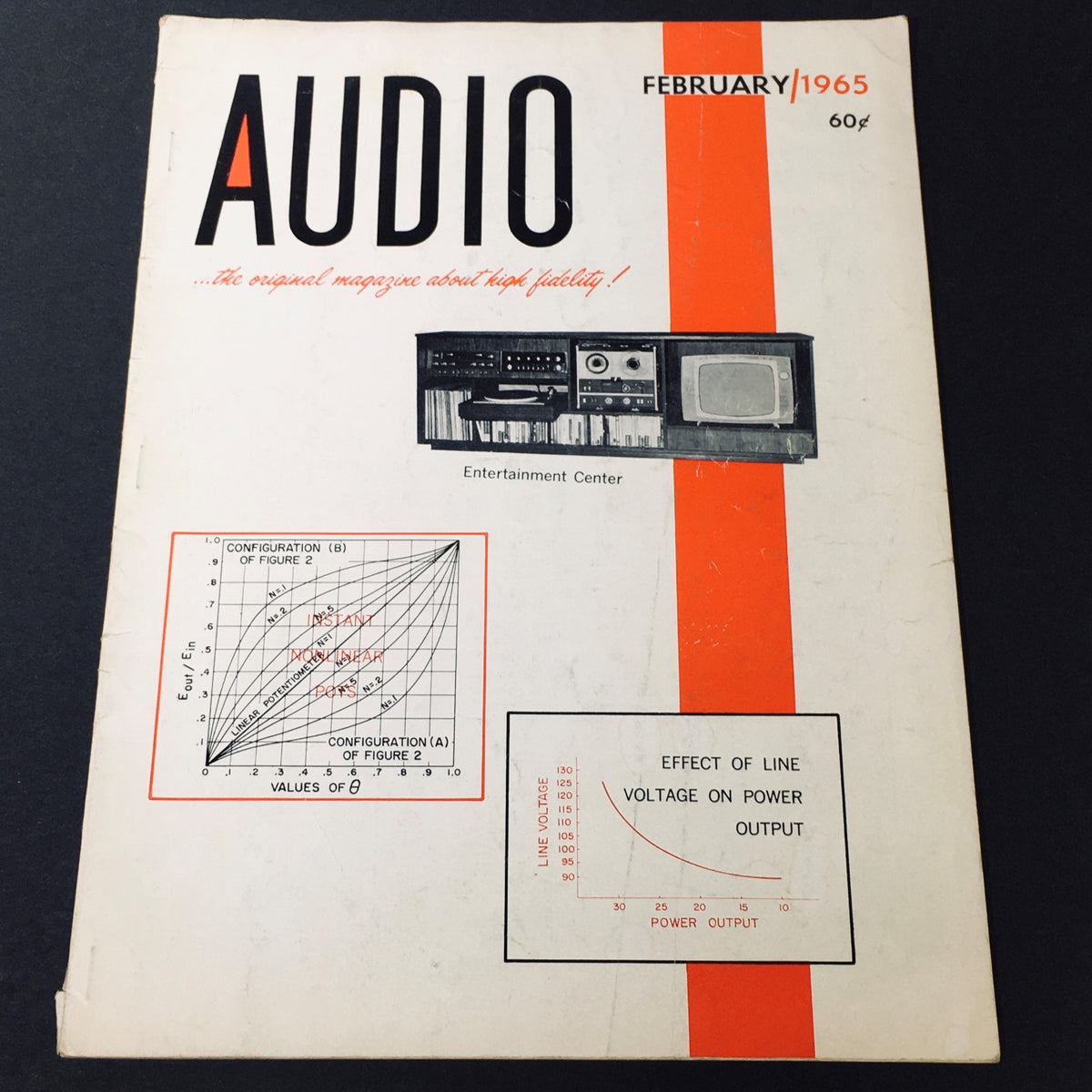 Cover of the Vintage Audio Music Magazine from February 1965, featuring the title 'AUDIO' and depicting an entertainment center along with a graph illustrating the 'Effect of Line Voltage on Power Output'. This magazine is a noteworthy collectible for audiophiles and vintage magazine enthusiasts.