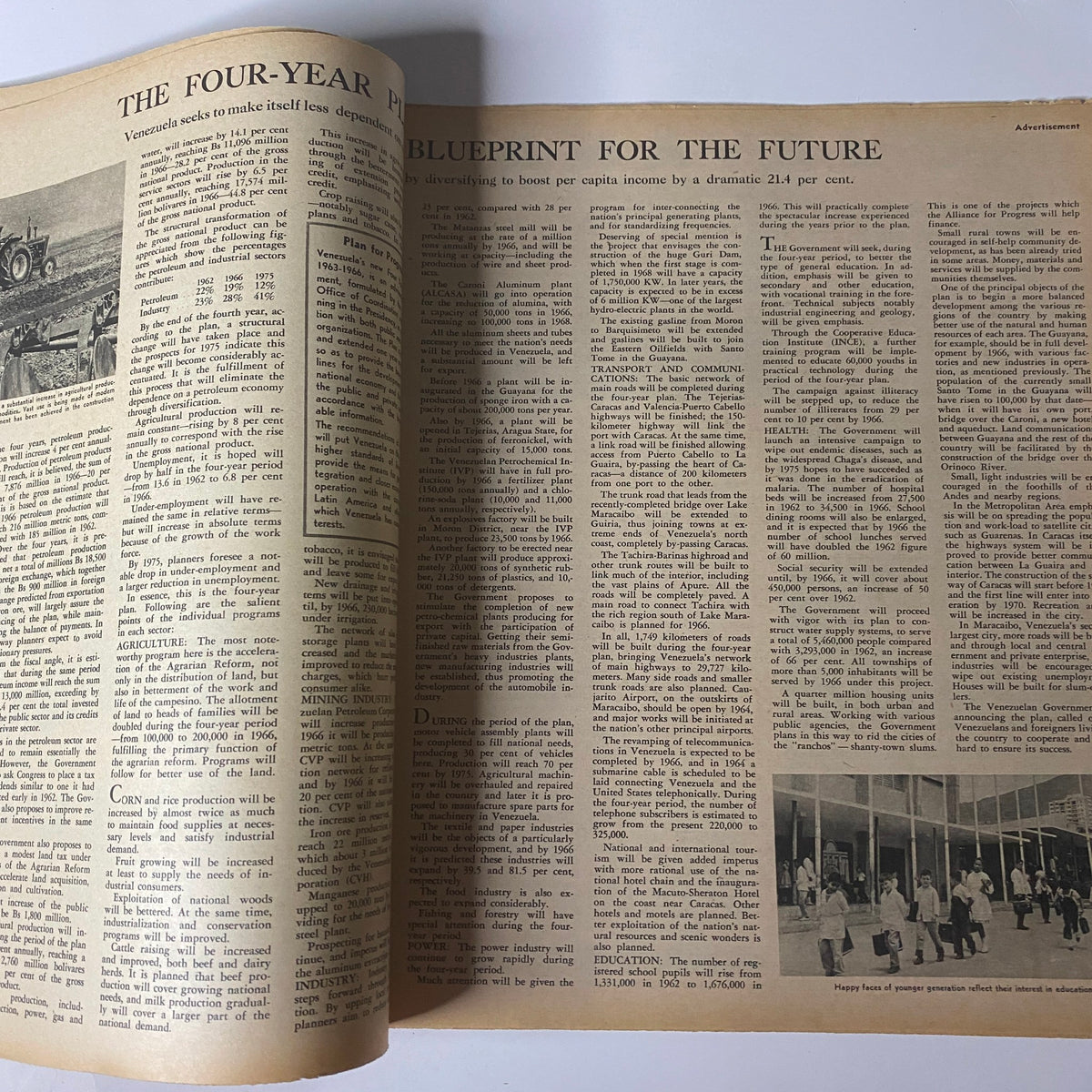 Article page titled 'BLUEPRINT FOR THE FUTURE' from The New York Times Magazine, May 26, 1963, discussing Venezuela's economic plans and prospects for growth.