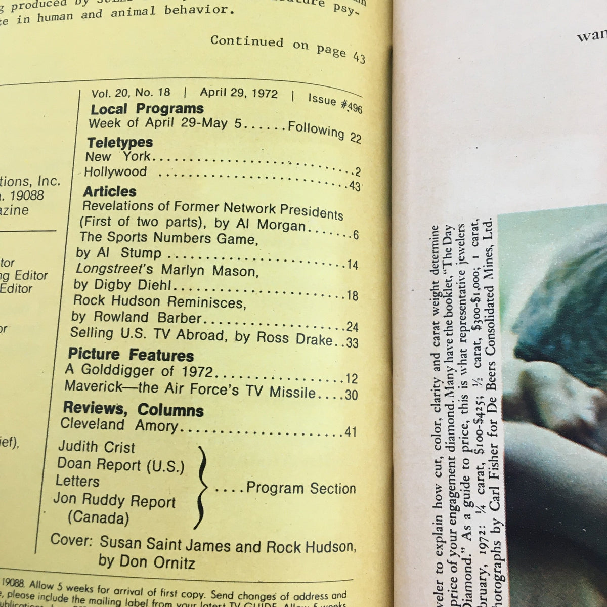 Table of contents from TV Guide Magazine April 29 1972, highlighting local programs and articles including features on Susan Saint James and Rock Hudson.