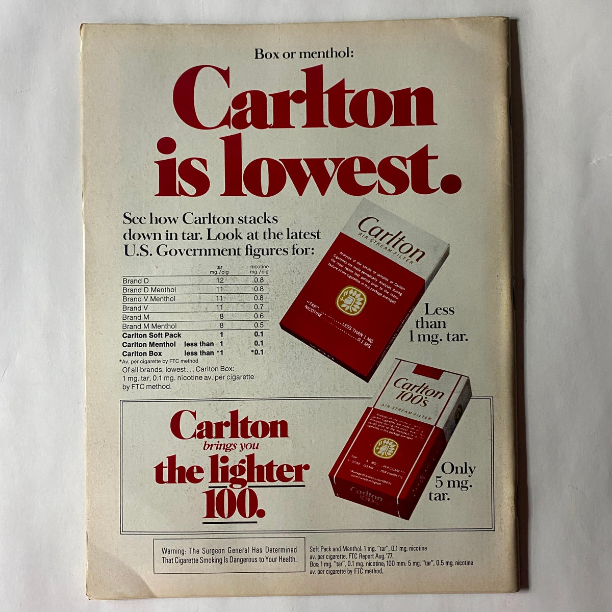 Back cover of VTG Sports Illustrated Magazine January 9 1978 advertising Carlton cigarettes, featuring bold text and product images.