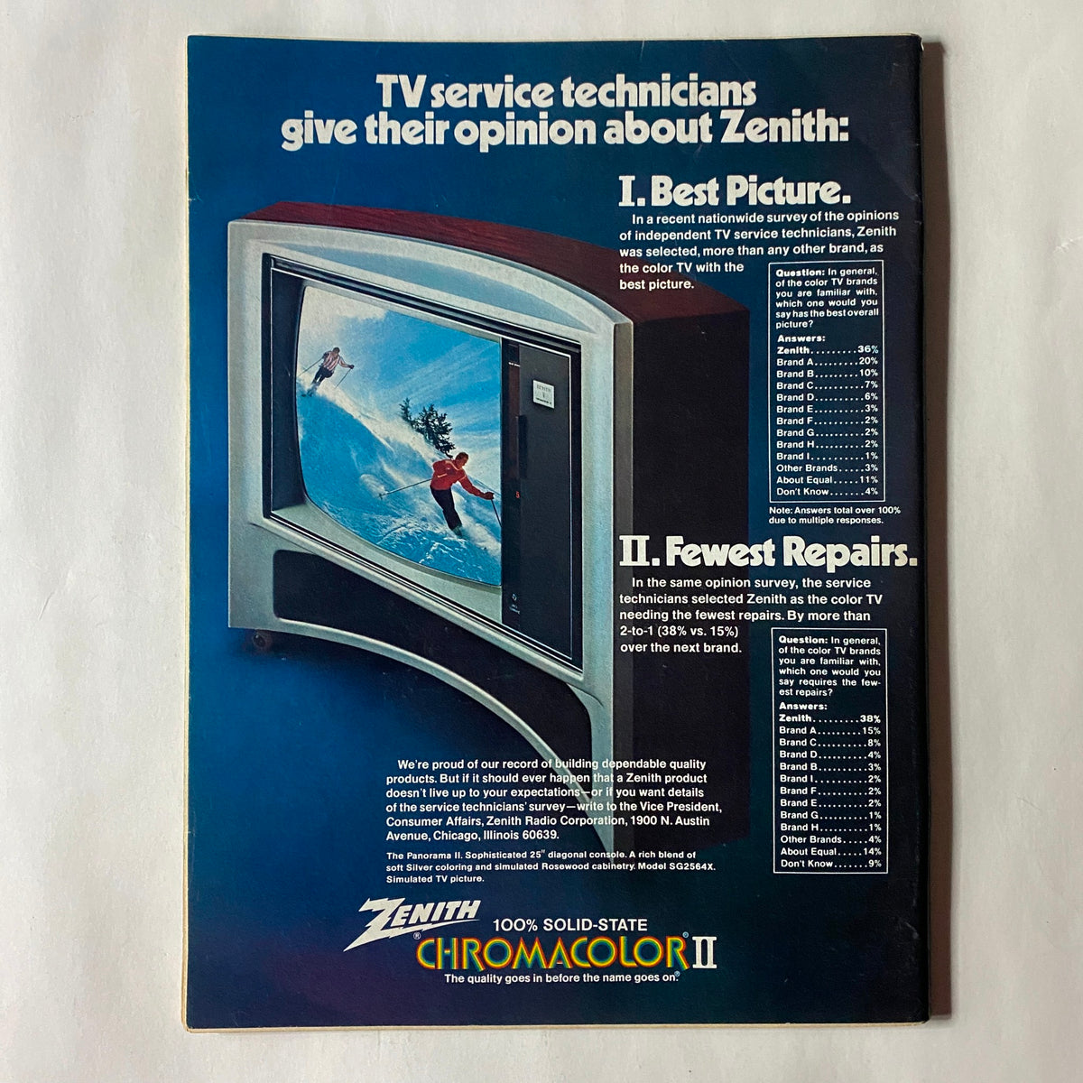 Back cover advertisement from the April 26, 1976 Sports Illustrated magazine promoting Zenith televisions, providing a nostalgic glimpse into vintage marketing.