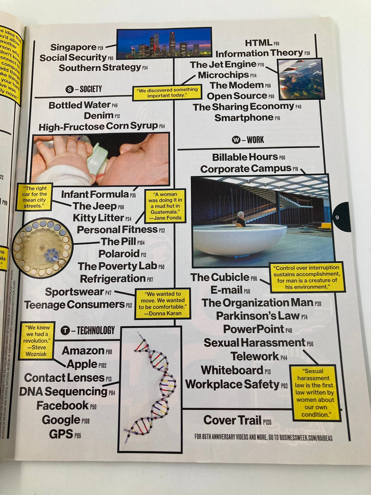 Content page from Bloomberg Businessweek Magazine December 8 2014 presenting various discussed topics such as technology, history, and the Green Revolution.