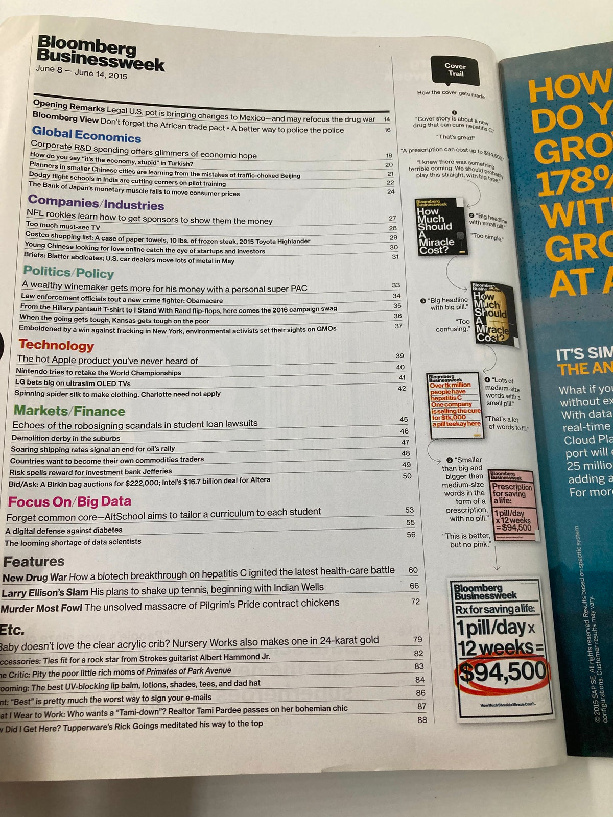 Table of contents page of Bloomberg Businessweek Magazine June 8 2015, outlining featured articles on healthcare and business trends.