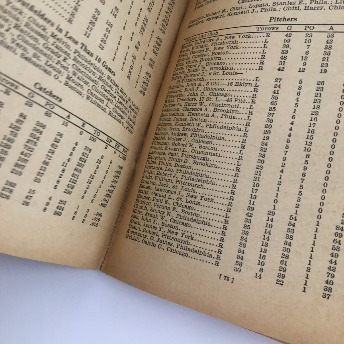 Detailed view of statistics in the 1952 Major League Baseball Official Rules & Stories, highlighting pitcher information from the era.