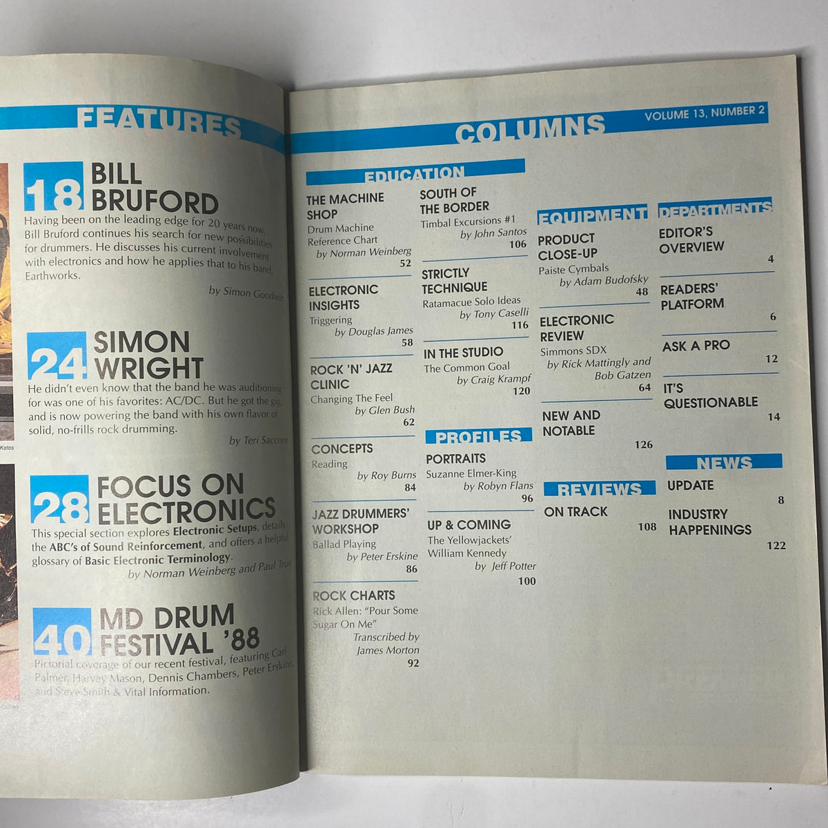 Table of contents from Modern Drummer Magazine February 1989 featuring articles on Bill Bruford, Simon Wright, electronic drumming, and MD Drum Festival ’88.