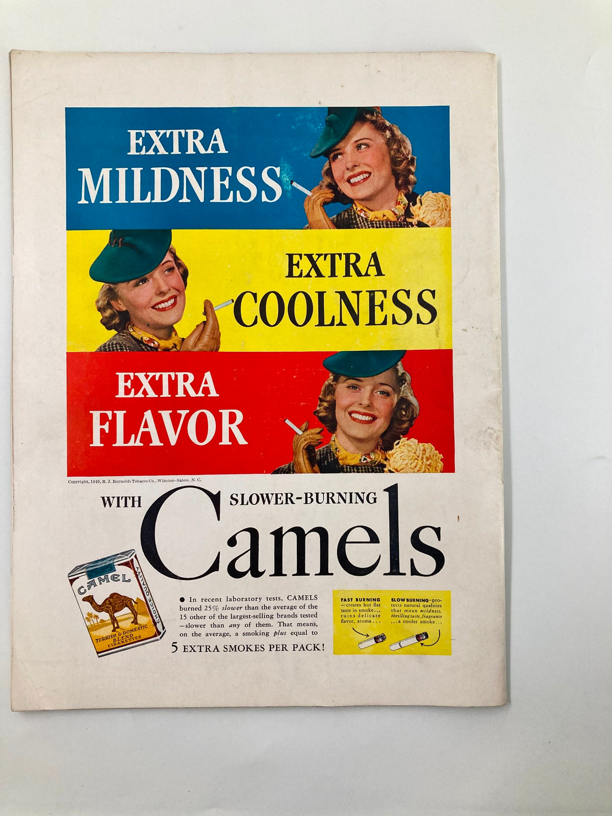 Advertisement page in the 1940 NCAA Football Navy vs Pennsylvania Official Statistics Program promoting Camels cigarettes with colorful graphics.