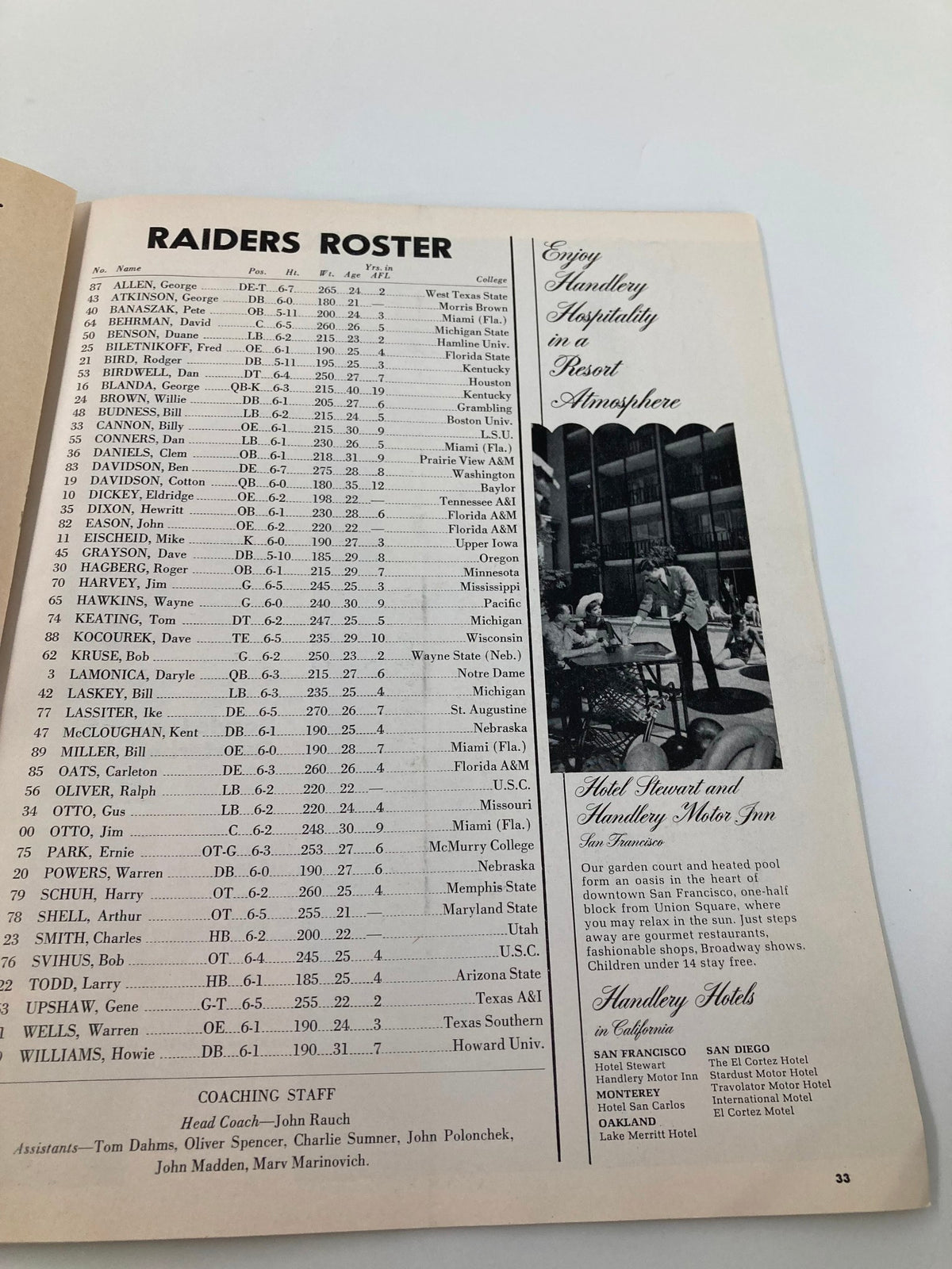 1968 NFL Illustrated Las Vegas Raiders vs San Francisco 49ers Official Program page displaying the Raiders roster including player names, positions, and college details.