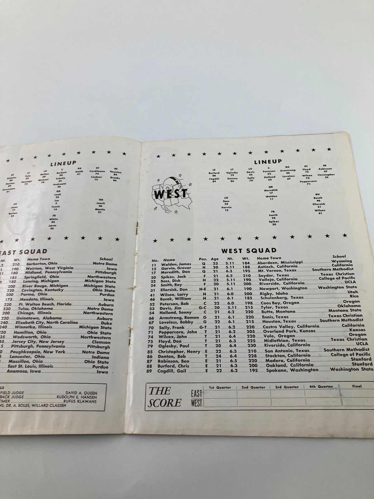 1960 Islam Temple All-Star Football Game East vs West Official Program interior page showing the lineups and statistics for the East and West teams.