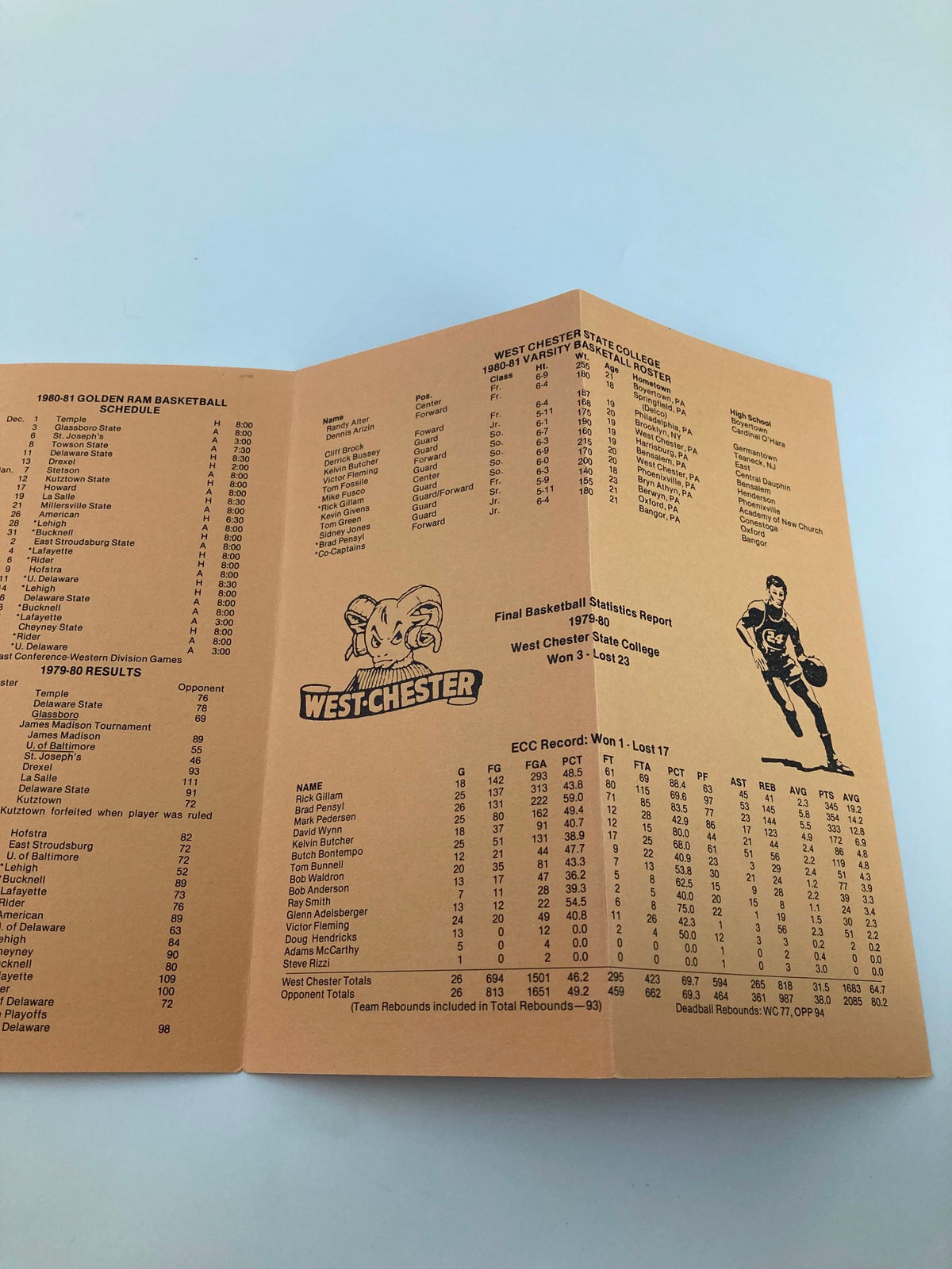 Inside layout of the 1980-1981 NCAA West Chester Golden Rams Index Basketball Press Information displaying the basketball schedule and statistics for the West Chester State College team.