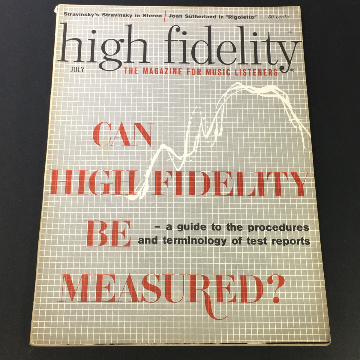 Cover image of the VTG High Fidelity Music Magazine July 1962, featuring bold text asking 'Can High Fidelity Be Measured?' and a grid background, showcasing a comprehensive guide to procedures and terminology in music.