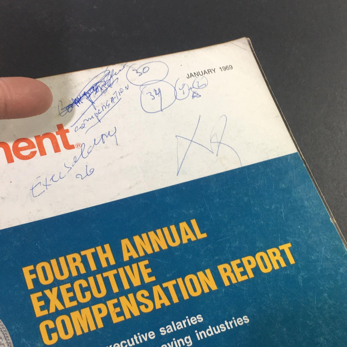Close-up view of the VTG Business Management Magazine January 1969 cover detailing the Executive Compensation Report, with handwritten notes and publication date.