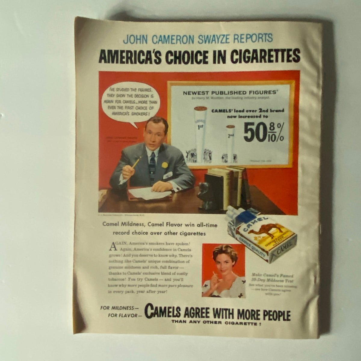 Back cover of VTG Photoplay Magazine May 1954 advertising Camel cigarettes with a vintage design and a report by John Cameron Swayze.