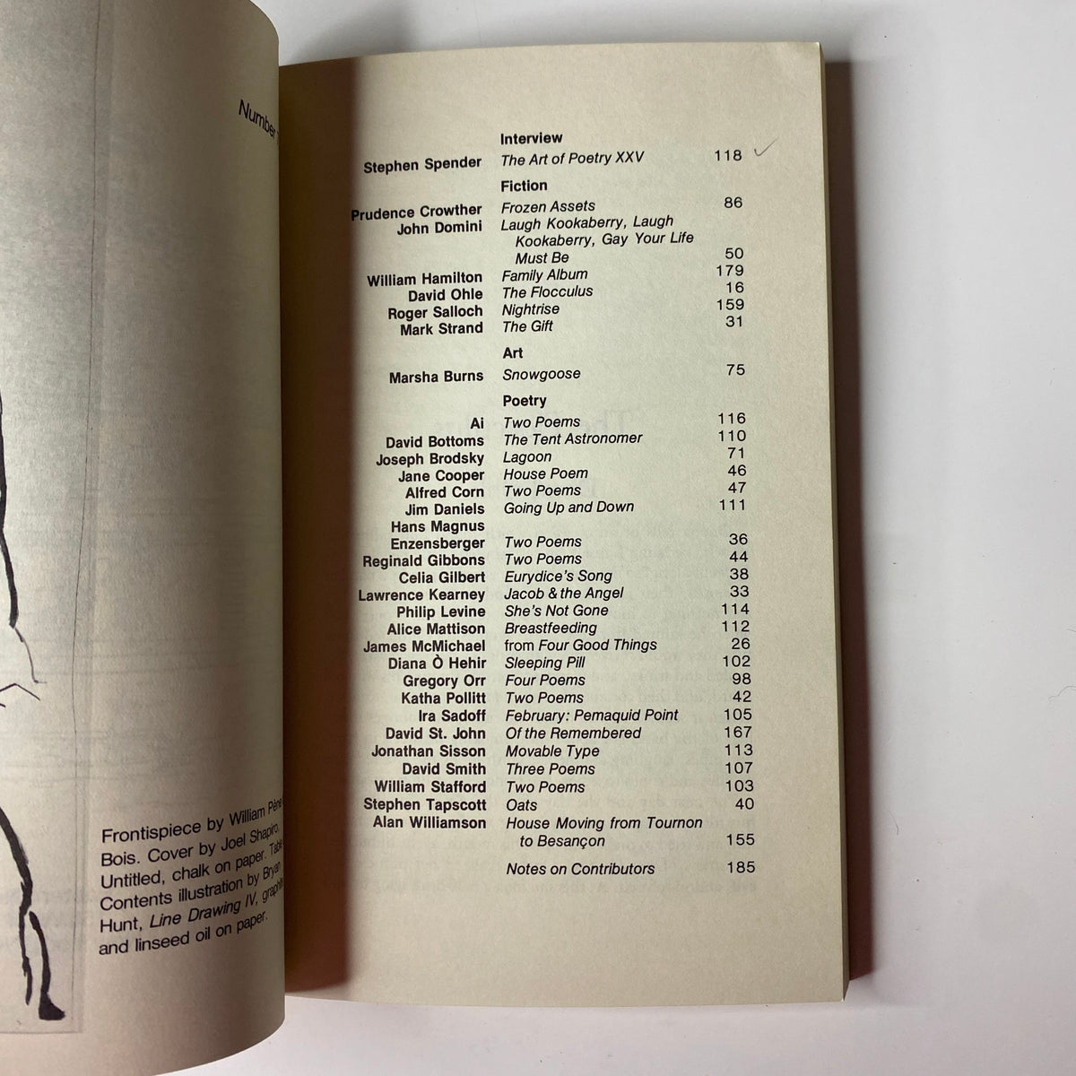 Table of contents from The Paris Review Magazine Winter-Spring 1980 No. 77 featuring interview with Stephen Spender and a list of contributions including fiction and poetry.