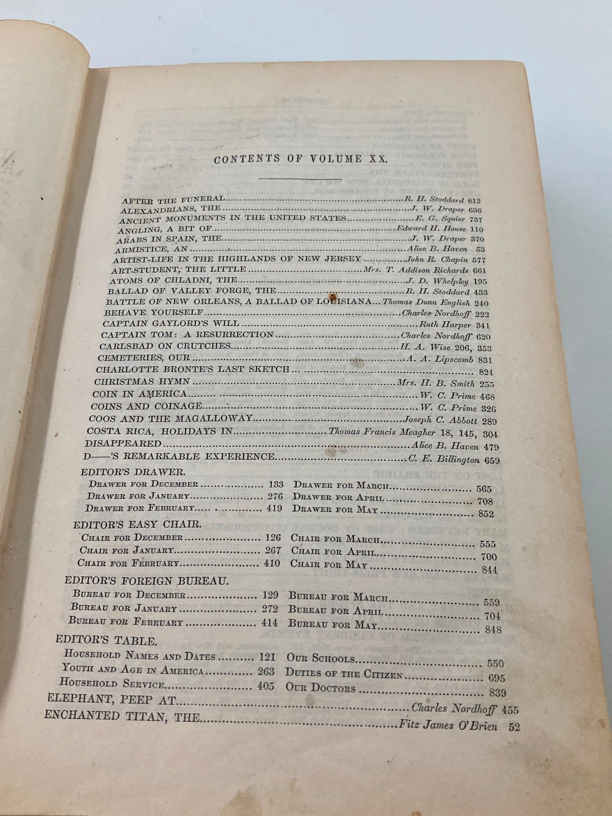 Table of contents from VTG Harper's New Monthly Magazine Volume XX, listing articles and illustrations, highlighting 19th-century literature and cultural themes.