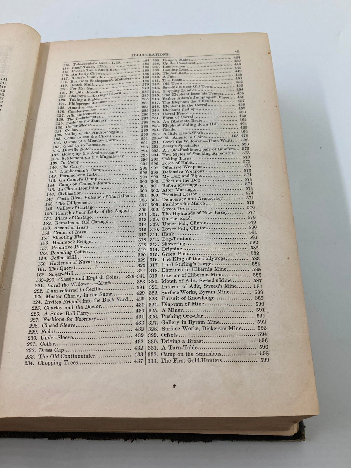 Illustrations index from VTG Harper's New Monthly Magazine Volume XX, featuring a detailed list of visual content accompanying the articles.