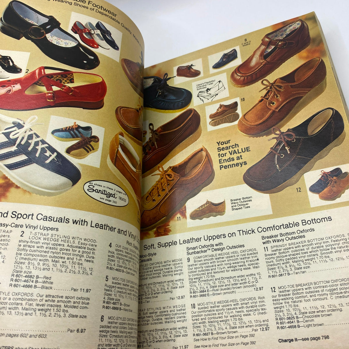 1977 JCPenney Fall and Winter Catalog displaying a selection of casual shoes such as vinyl and leather options, capturing mid-70s shoe fashion.