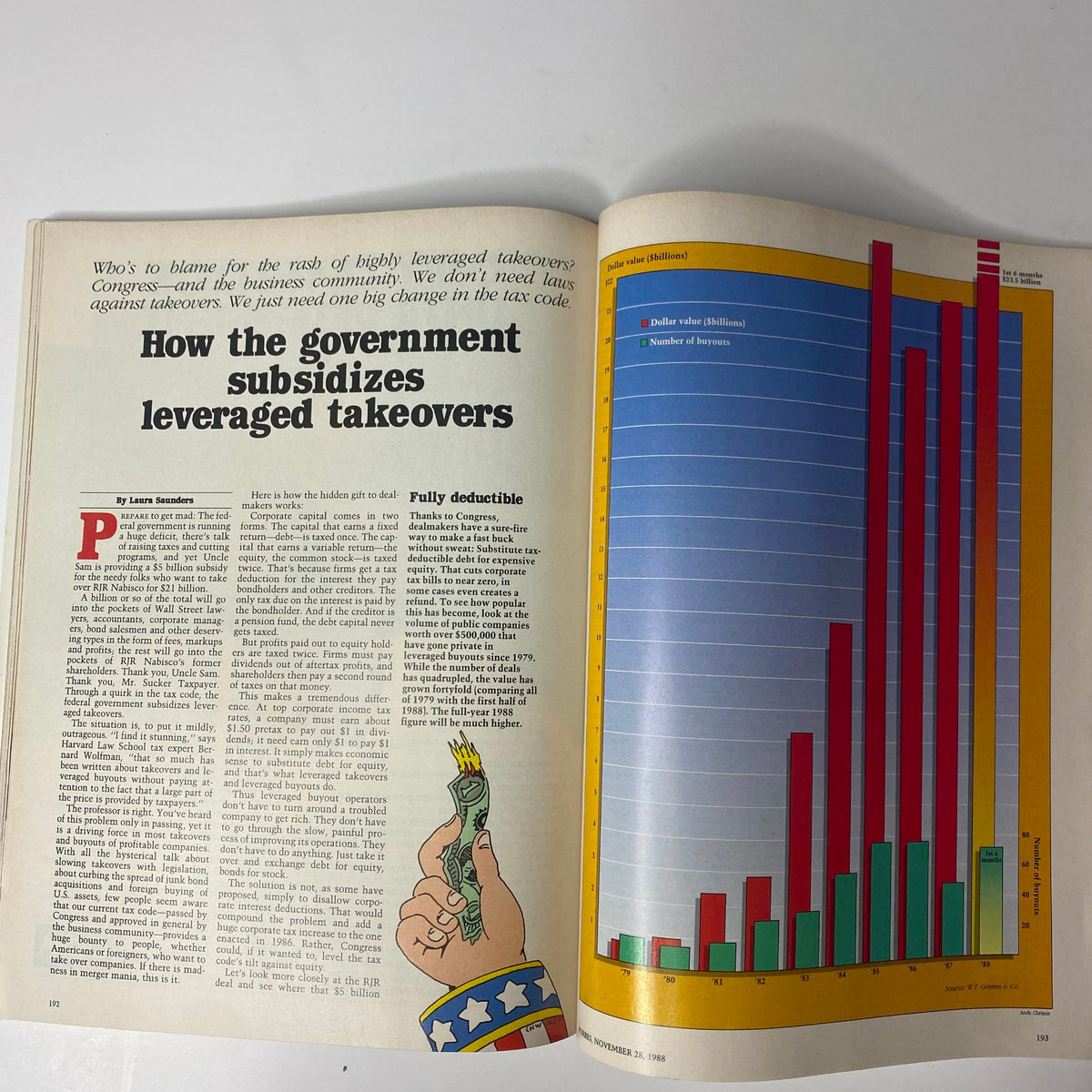 Inside page of Forbes Magazine from November 28, 1988, showcasing the article 'How the government subsidizes leveraged takeovers' with a graphic representation of dollar value and the number of buyouts, related to Congress' $5 Billion Gift to RJR Nabisco.