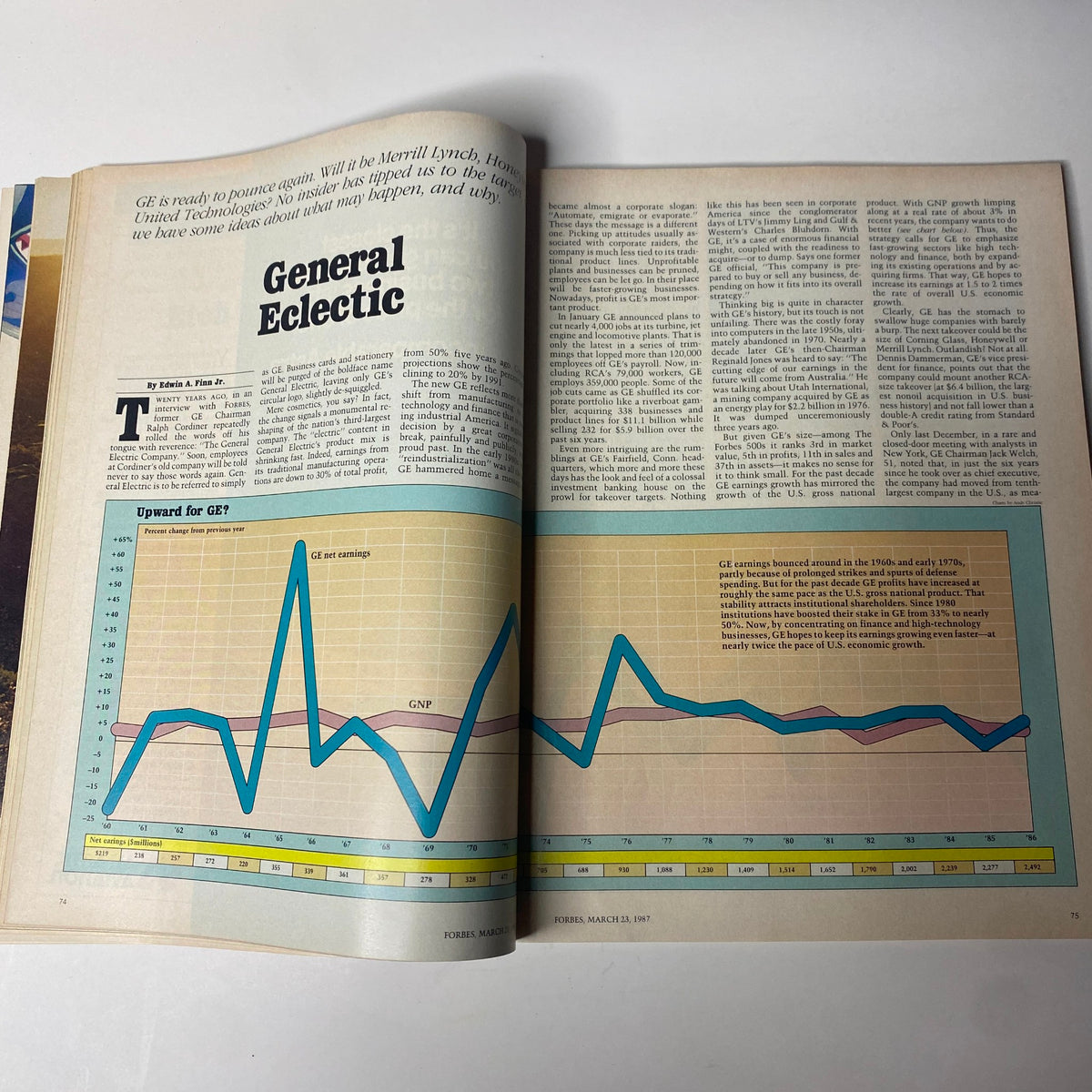 Inside page of Forbes Magazine March 23, 1987, featuring the cover story 'General Eclectic' with graphs and insights on GE's potential acquisitions.
