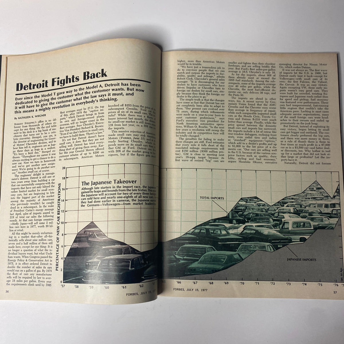 Forbes Magazine July 15, 1977 article titled 'Detroit Fights Back' discussing the American automotive industry's response to Japanese imports and market challenges.