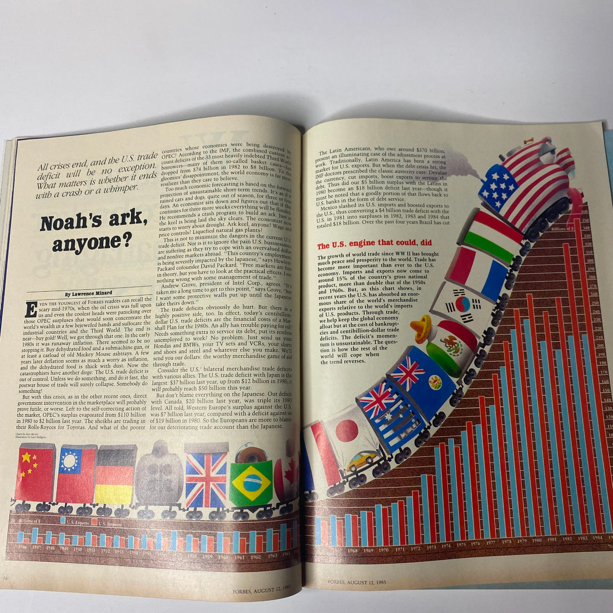An article page from Forbes Magazine August 12, 1985 discussing trade deficits with a visual graph depicting international trade statistics and economic implications.