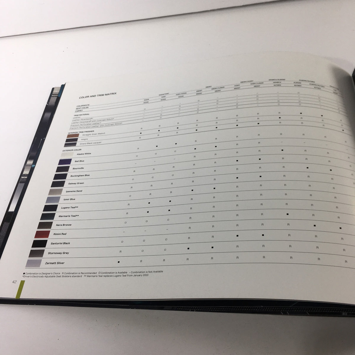 Color and trim options page from the 2010 Land Rover Range Rover Sport Dealership Car Auto Brochure Catalog, detailing available colors.