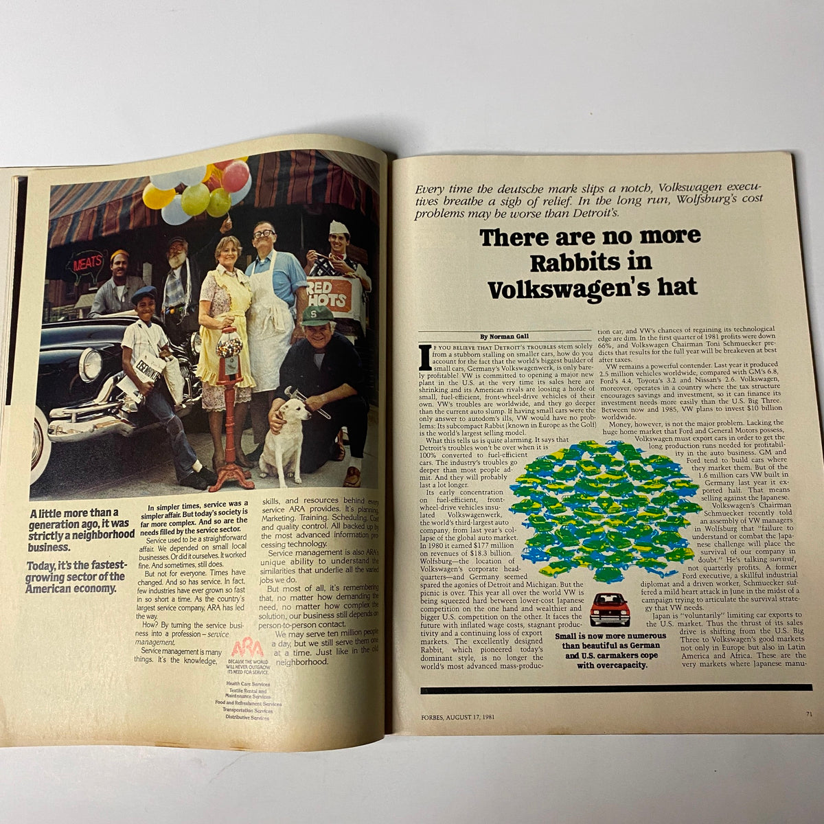 Forbes Magazine August 17, 1981 showcasing the article 'There are no more Rabbits in Volkswagen's hat' featuring a group of people and a classic car, discussing Volkswagen's challenges in the automotive industry.