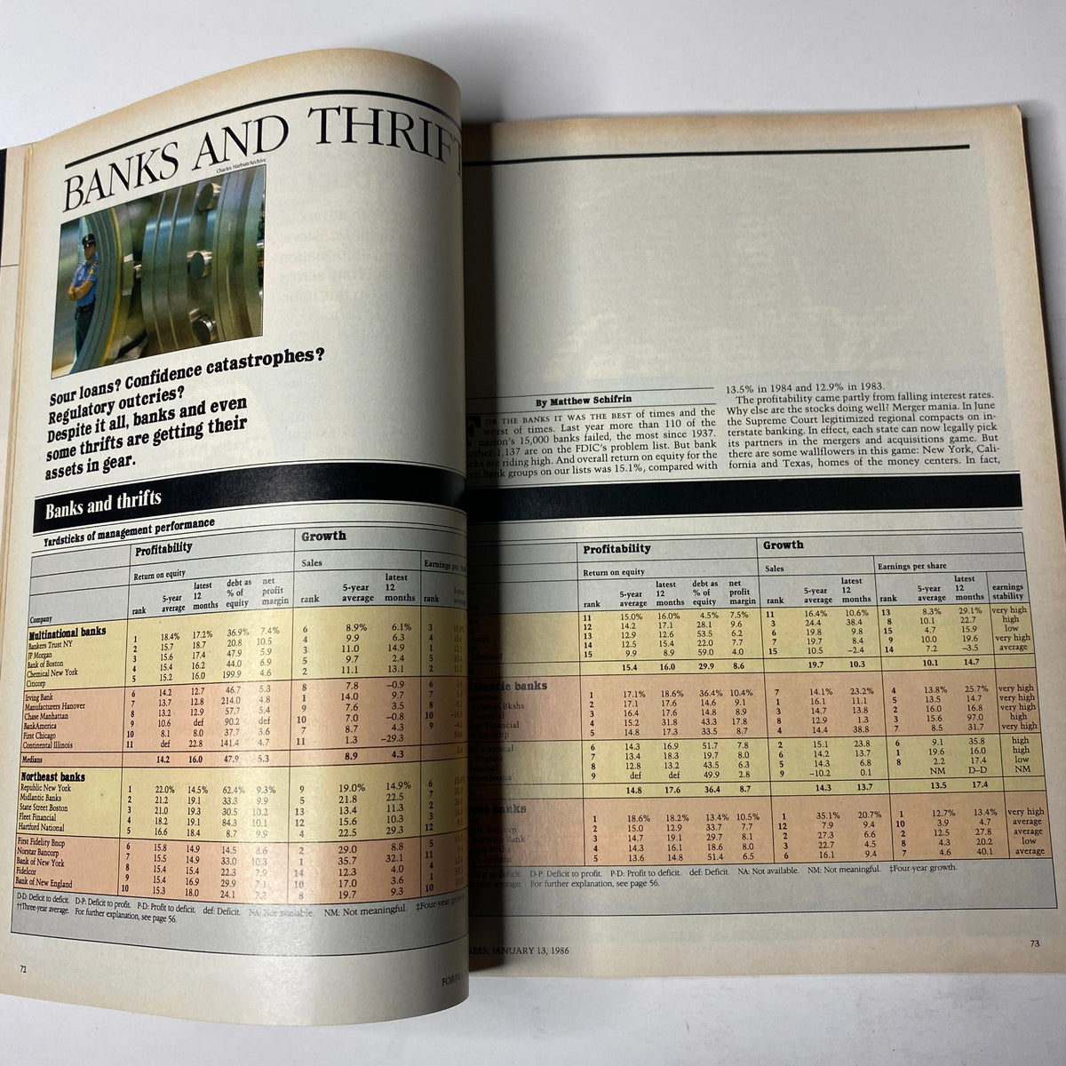 Forbes Magazine January 13, 1986 38th Annual Report on American Industry