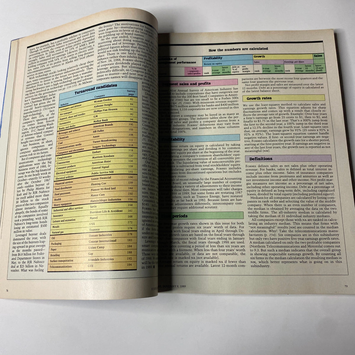 Page from Forbes Magazine January 9, 1989 featuring a detailed chart on financial metrics and performance evaluations in the 41st Annual Report on American Industry.