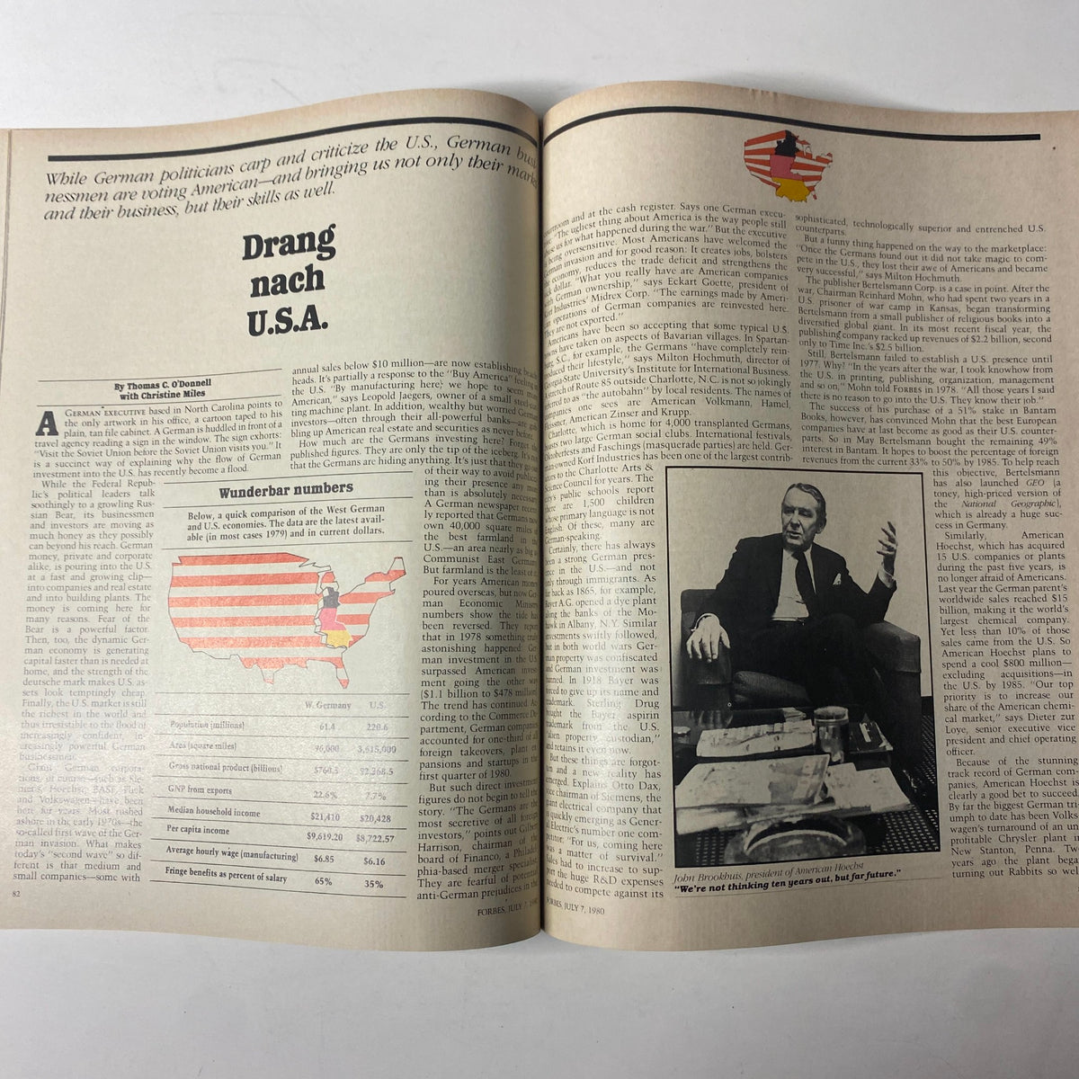 Pages from Forbes Magazine July 7, 1980 presenting the cover story 'Drang nach U.S.A.' and discussing the dynamics of German businesses entering the U.S. market.