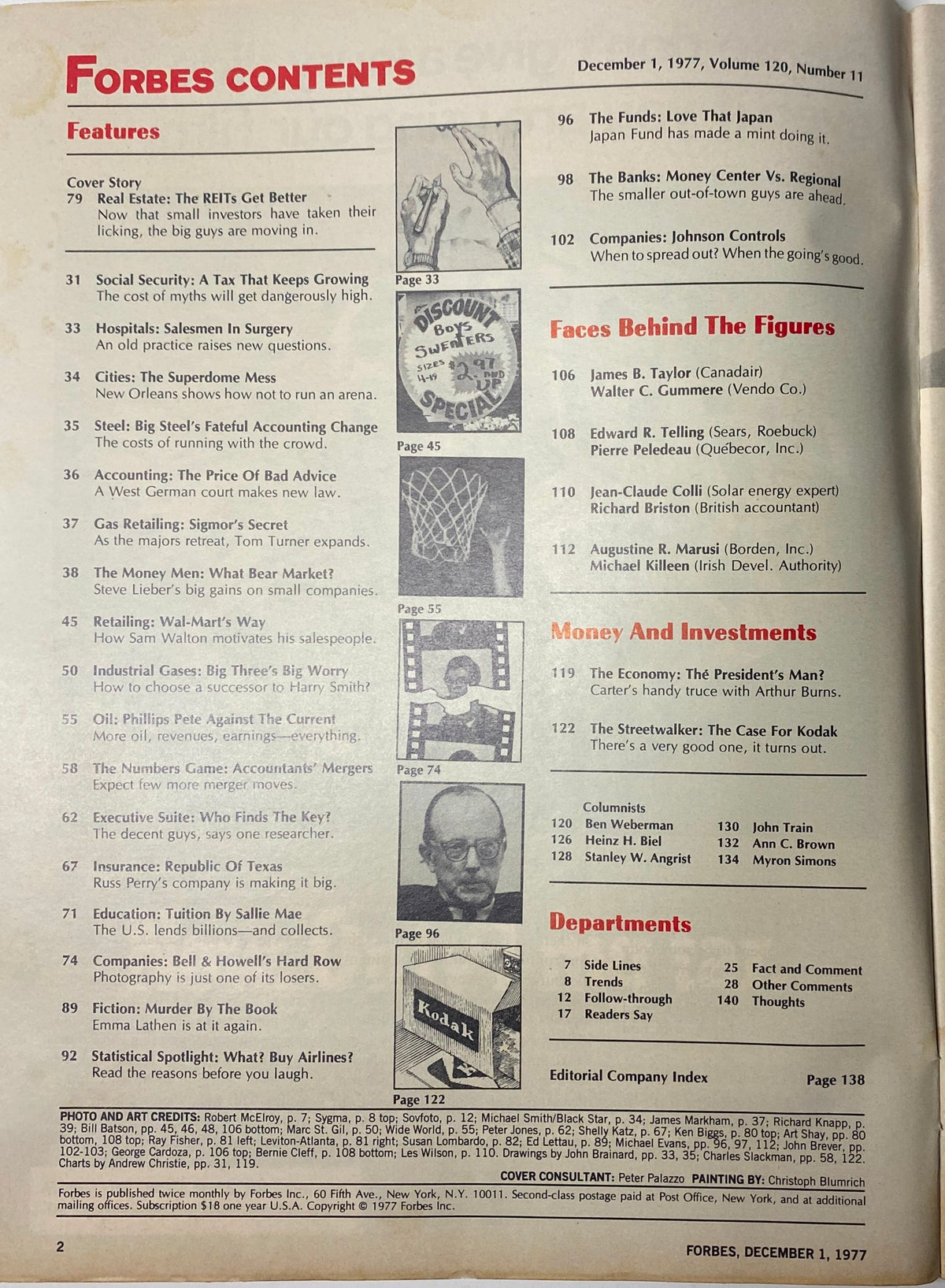 Contents page of Forbes Magazine December 1, 1977, listing articles including 'Real Estate: The REITs Get Better' and various features related to finance and investment.