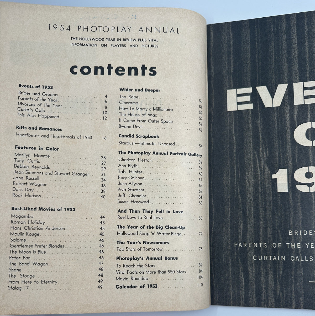 Contents page of the 1954 Photoplay Annual Magazine, outlining featured articles and sections about events and notable figures in Hollywood.