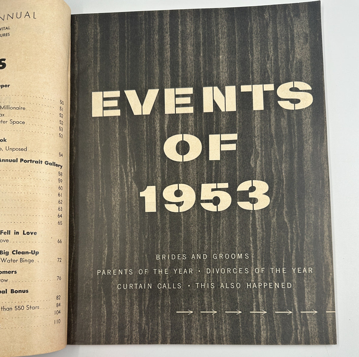 Page highlighting 'Events of 1953' in the 1954 Photoplay Annual Magazine, focusing on significant celebrity happenings from that year.