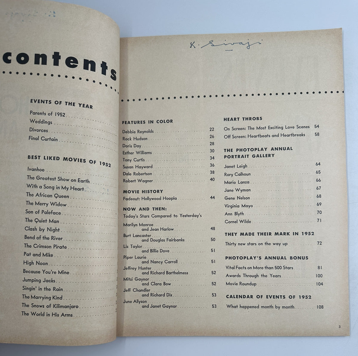 Table of contents page from the 1953 Photoplay Annual magazine, listing featured articles and highlights such as 'Events of 1952' and 'Best Liked Movies of 1952'.