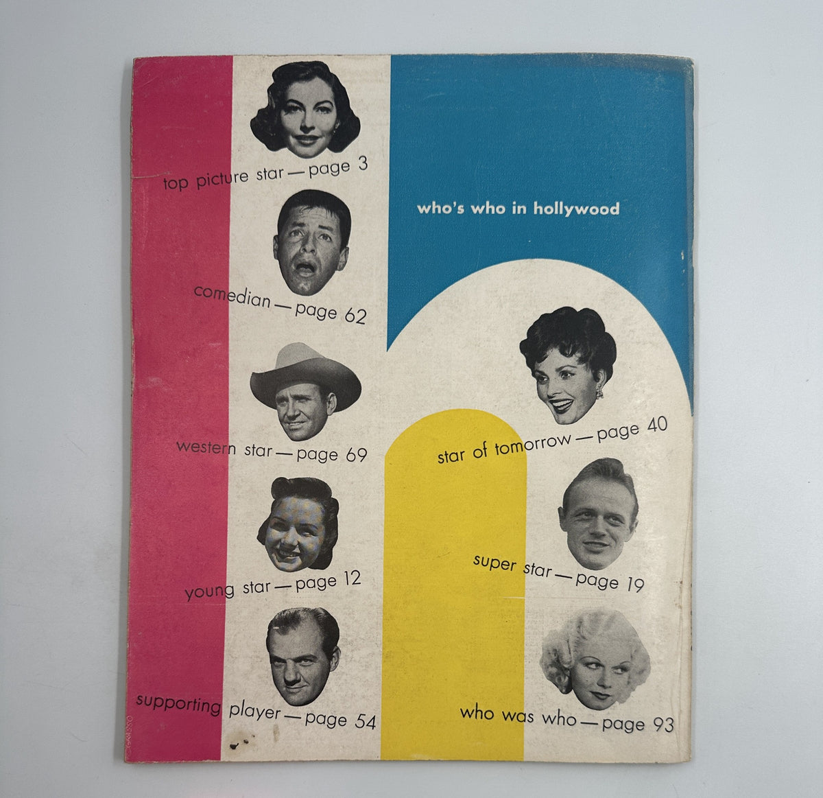 The vibrant cover of 'Who's Who in Hollywood Magazine 1953', displaying notable stars with colorful design elements indicating various sections of the magazine.