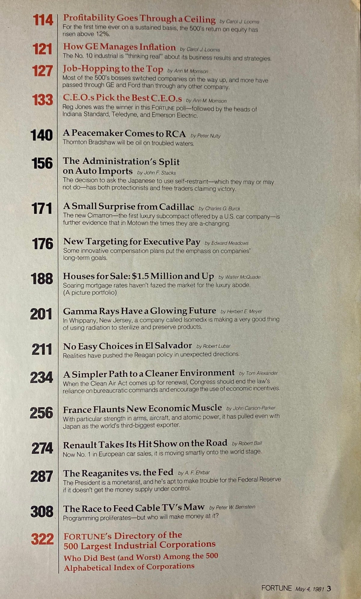 Directory page from Fortune Magazine, May 4, 1981, featuring a detailed index of articles, including 'FORTUNE's Directory of the 500 Largest Industrial Corporations', underlining the issue's emphasis on corporate performance.