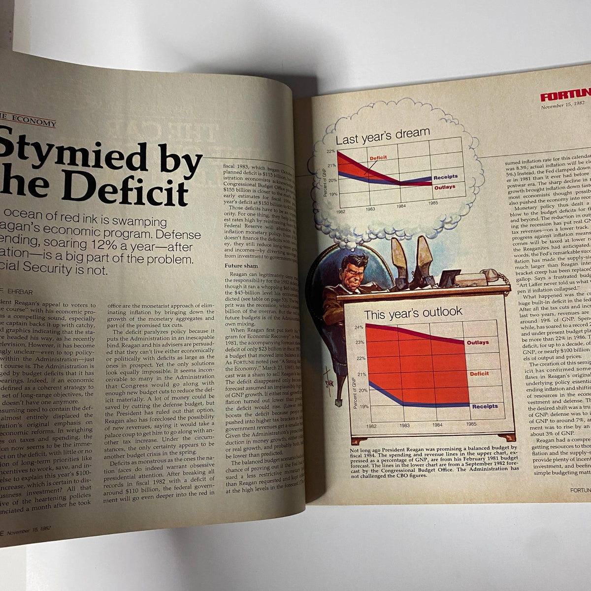 Article spread from Fortune Magazine November 15, 1982 titled 'Stymied by the Deficit', analyzing the impacts of Reagan's economic strategies with accompanying charts showcasing financial forecasts.