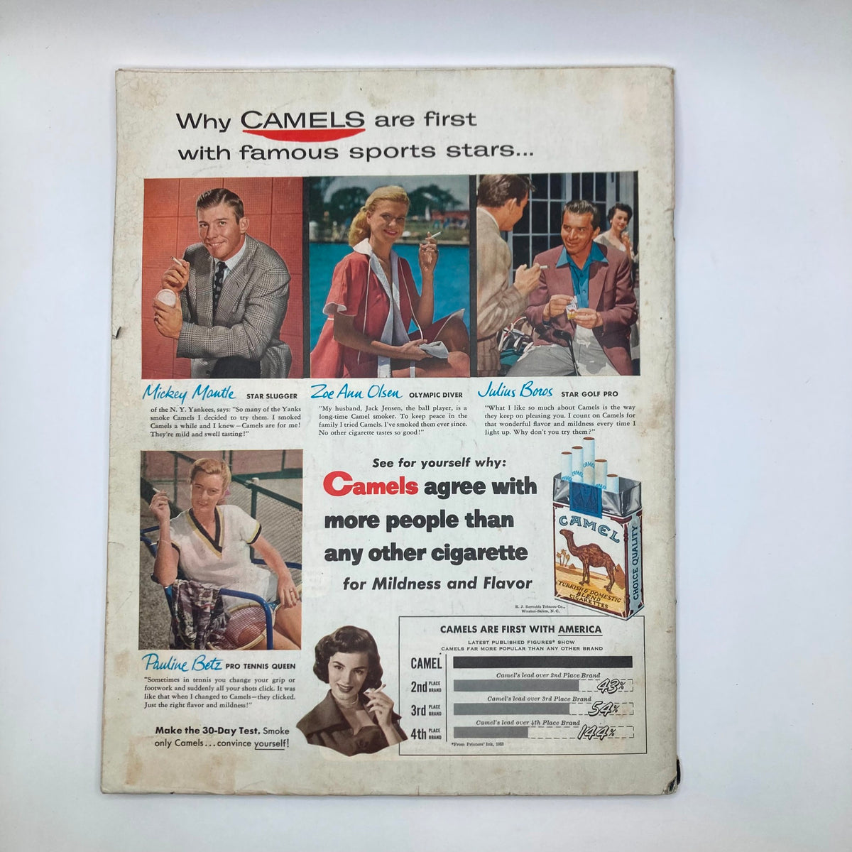 Back cover of the Saturday Evening Post Magazine from September 19, 1953, displaying an advertisement for Camels cigarettes featuring famous sports stars.