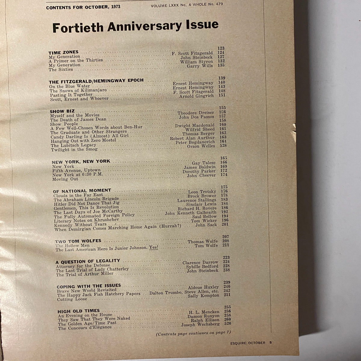 Contents page of Esquire Magazine October 1973 detailing the Fortieth Anniversary Issue articles and authors.