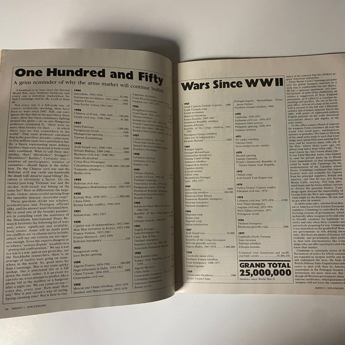 An interior page of Esquire Magazine March 1, 1978, displaying a chronological list titled 'One Hundred and Fifty Wars Since WW II', highlighting the ongoing global conflicts.