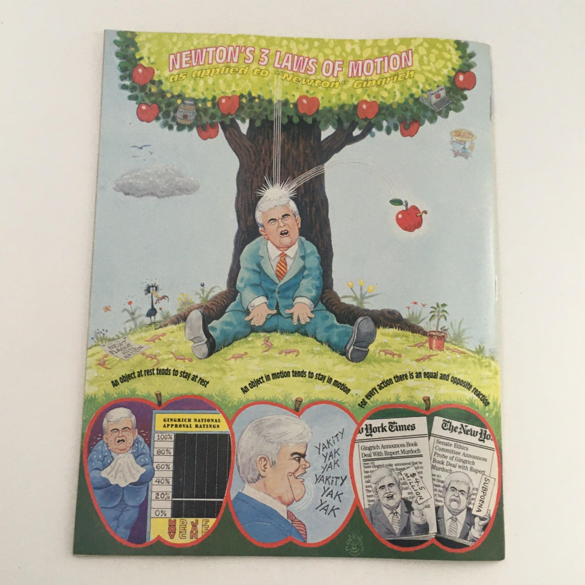 Mad Magazine June 1995 No. 336 Cover featuring Beavis and Butt-Head humorously depicted as they grow old, illustrating Newton's Laws of Motion with a satirical twist.
