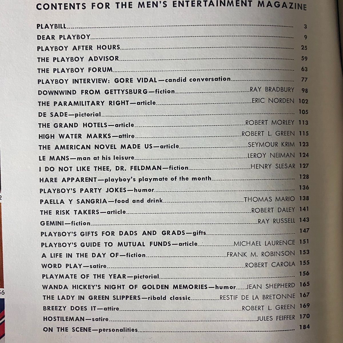 Table of contents from Playboy Magazine, June 1969, detailing featured articles and the Playmate of the Month, Helena Antonaccio, within a vintage layout.