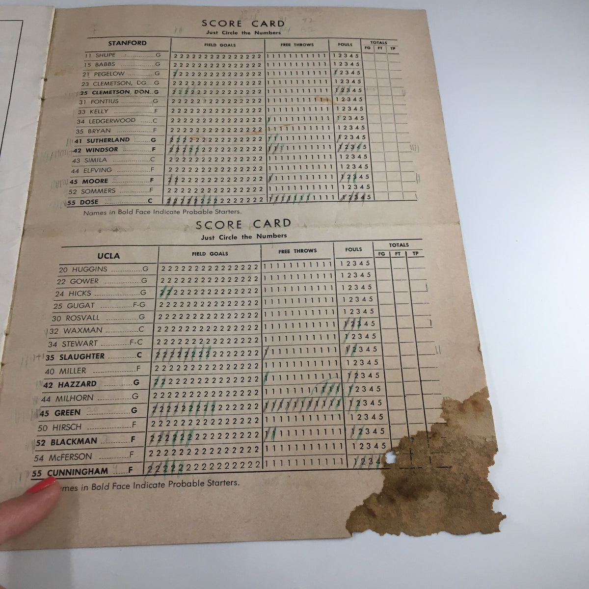 February 10, 1962 NCAA Basketball Stanford vs UCLA Official Program scorecard page showing game statistics and player fouls.
