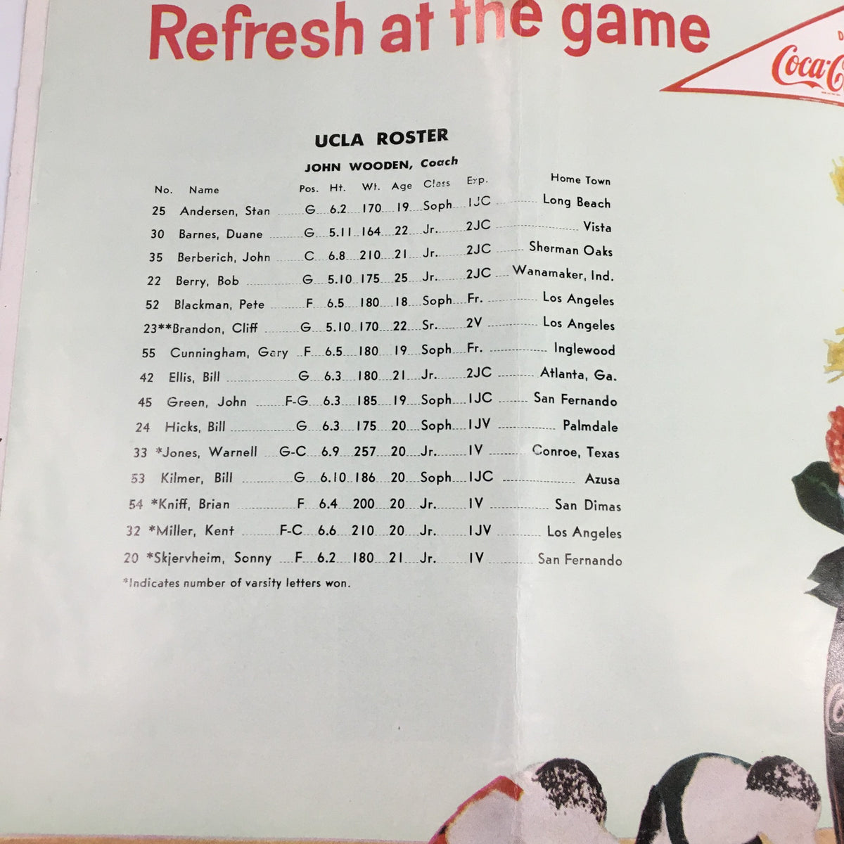 1960 UCLA Bruins USC Trojans John Wooden Preliminary Game Basketball Program Roster Page featuring player statistics and information.