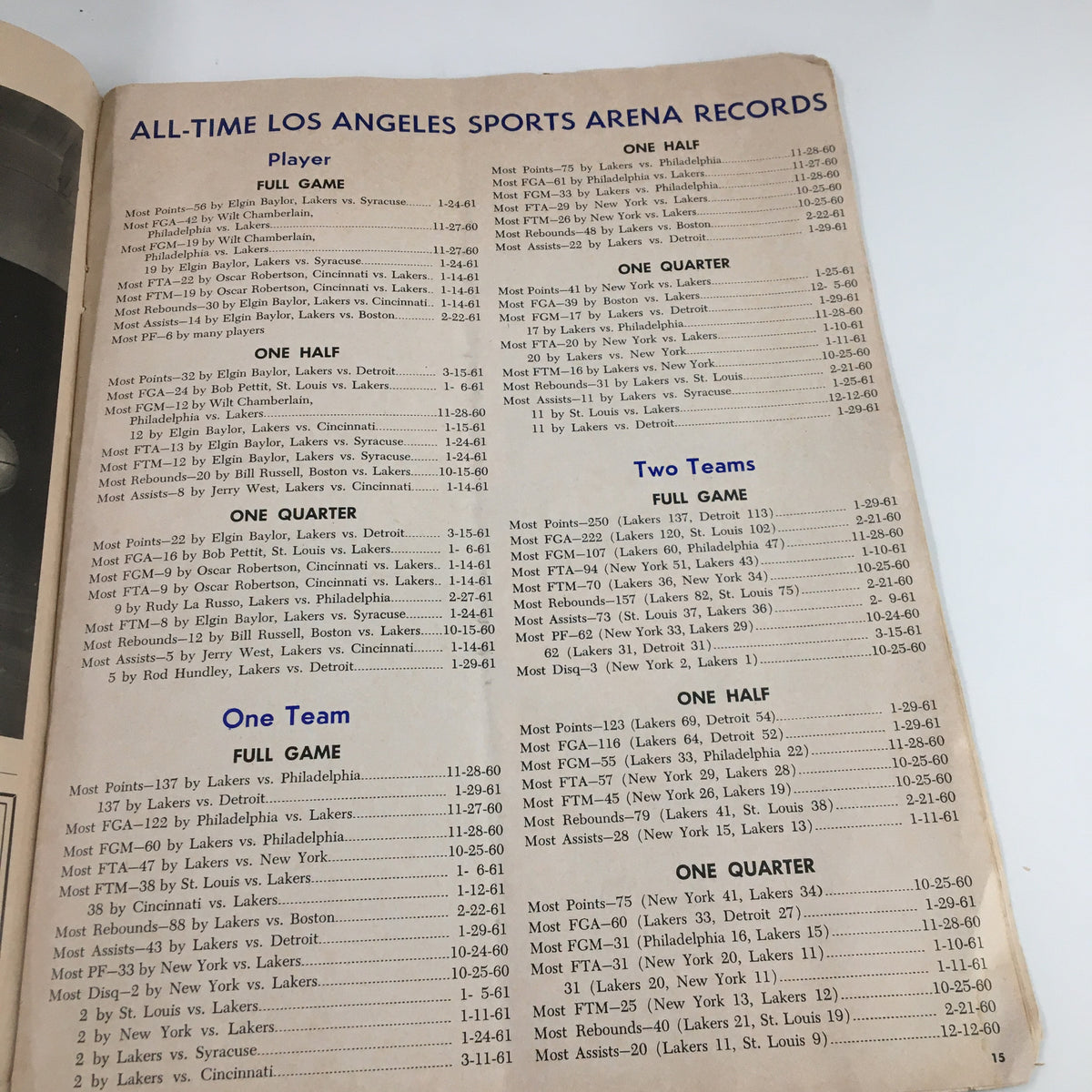 All-time Los Angeles Sports Arena Records page in the 1961-1962 Jim Loscutoff Rod Hundley Los Angeles Lakers Boston Game Program. Highlights player statistics for basketball games.