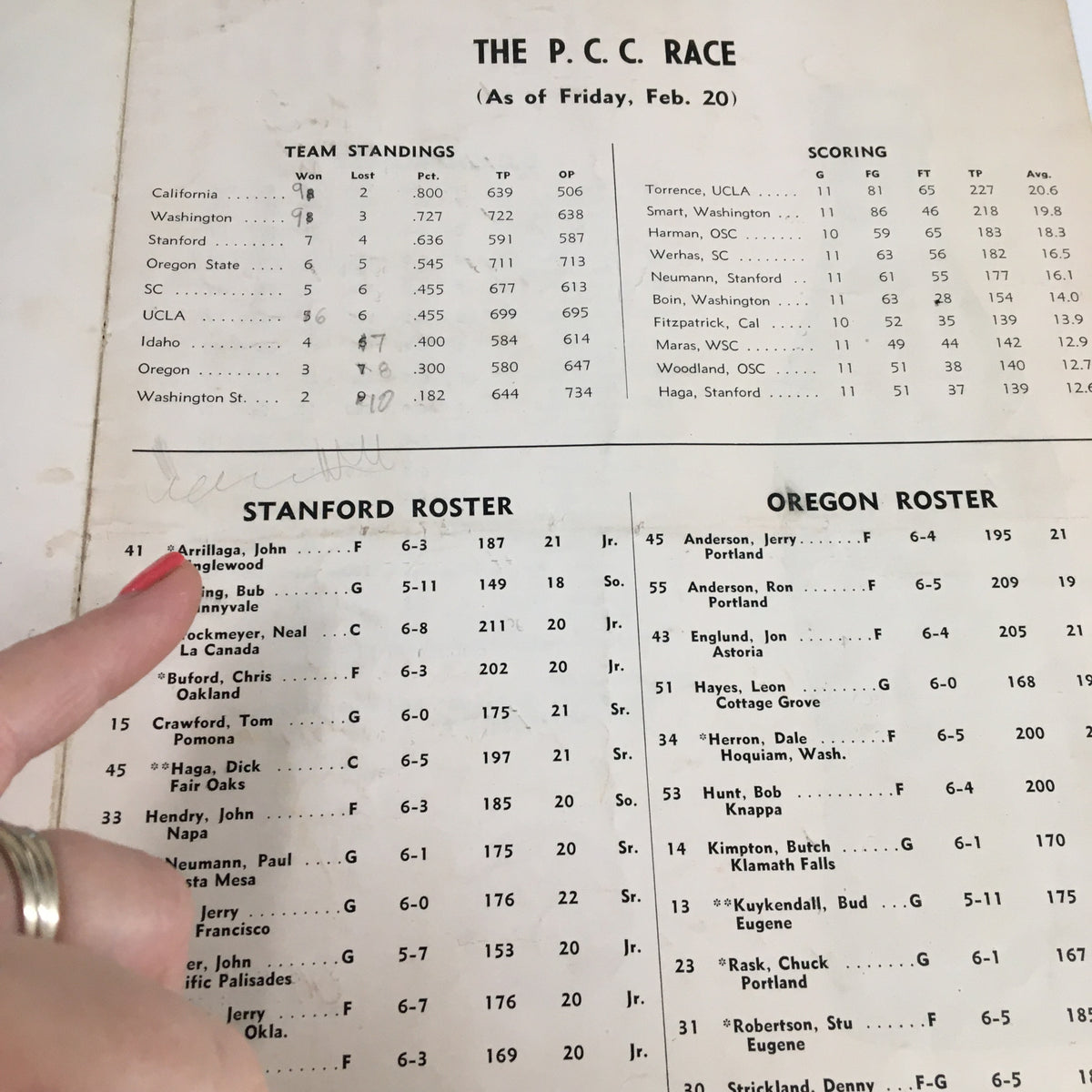 February 20 1959 NCAA Basketball UCLA vs Oregon The Tipoff Official Program team standings and scoring details.