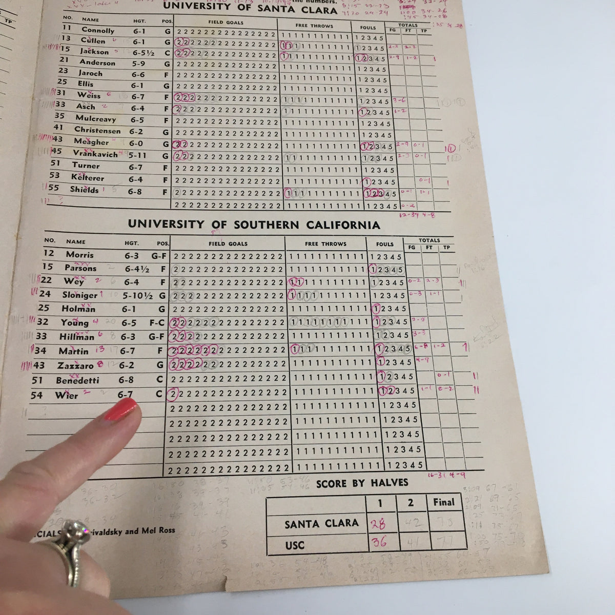 Scorecard page from the official program detailing player statistics for the University of Southern California and Santa Clara, related to the November 30, 1962 NCAA Basketball game.